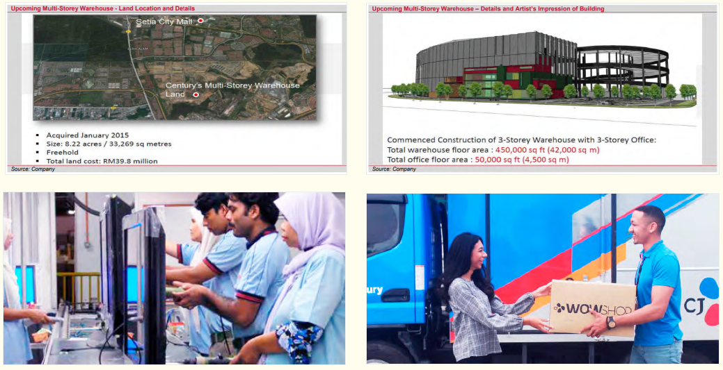 CJ Century希杰世纪通运