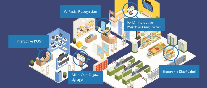 �����ִ���ҵ֪ͨ���������̵���������Ʒ��������ת����