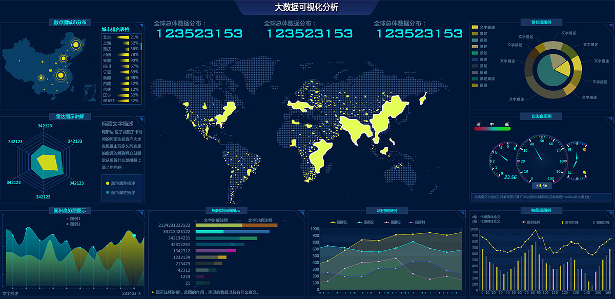 拉萨仓库出租企业对大数据下的电商发展的见解
