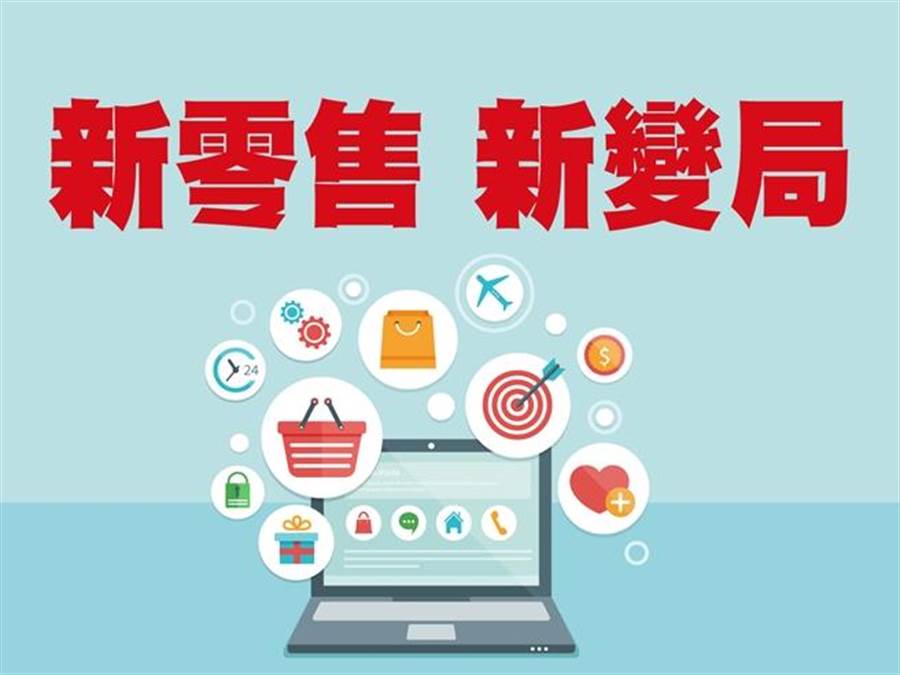 ӭ�ӡ������ۡ�ʱ�ڵ�����