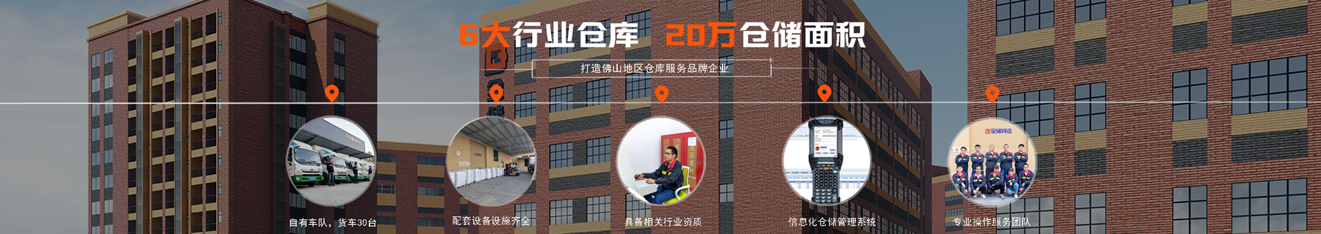 ��;���ʹ�������