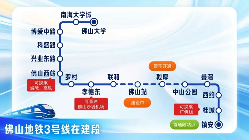 �������� 3 ������ 2024 �� 8 �� 23 �տ���