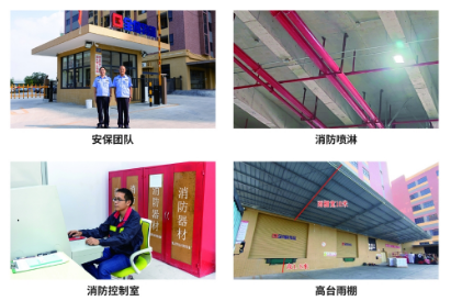 �ֿ����Ԥ�����