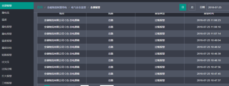 ÖÇÄֿܲâ ÖÇÄֿܲâ