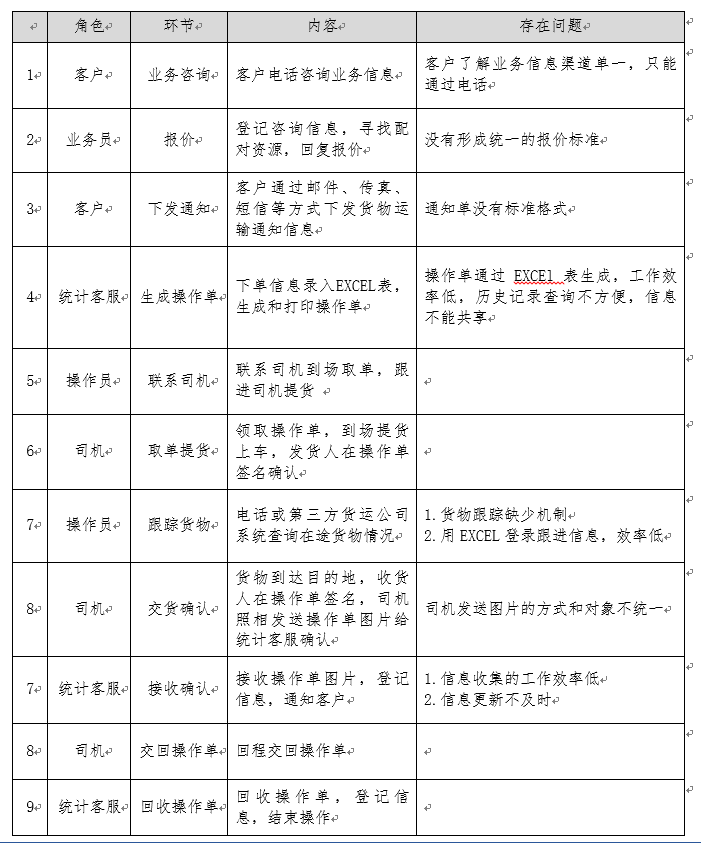 1553301699693330.png blob.png