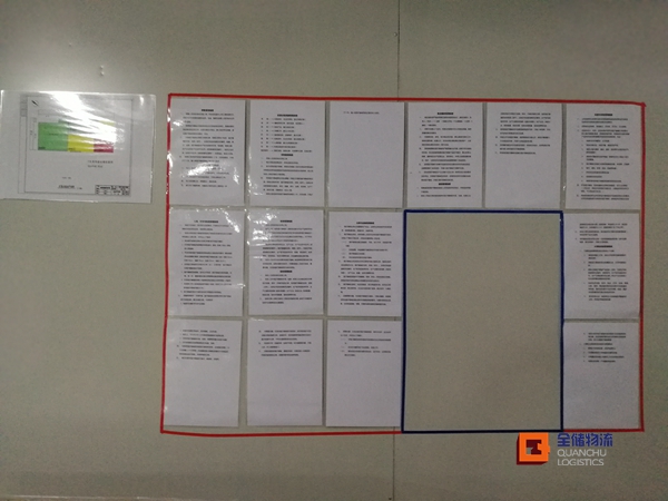 食品仓库治理流程