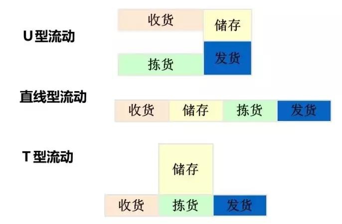 µçÉֿ̲âÁ÷³ÌÉè¼Æ µçÉֿ̲âÁ÷³ÌÉè¼Æ