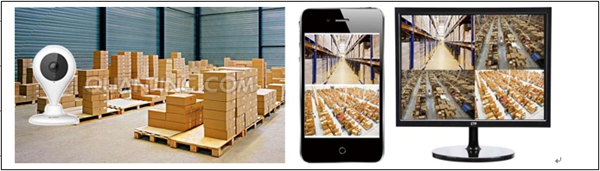 �ֿ����ϵͳʾ��ͼ