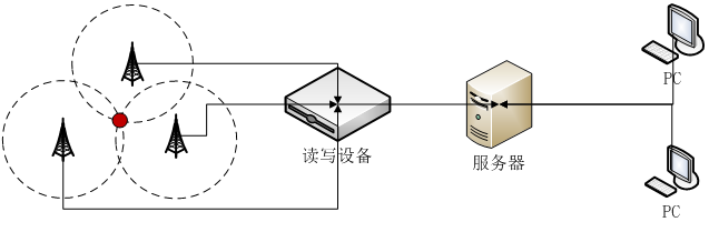 1558146743620375.jpg 1558145608.jpg