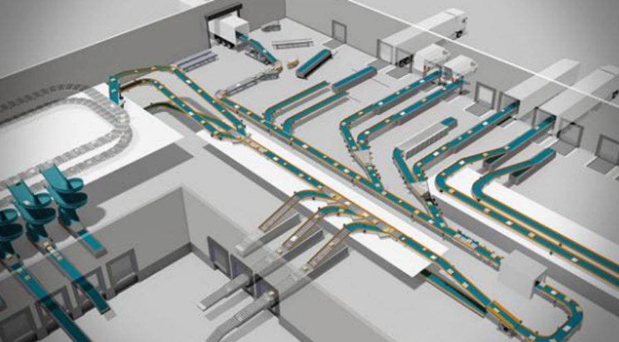 自动分拣系统 自动分拣系统