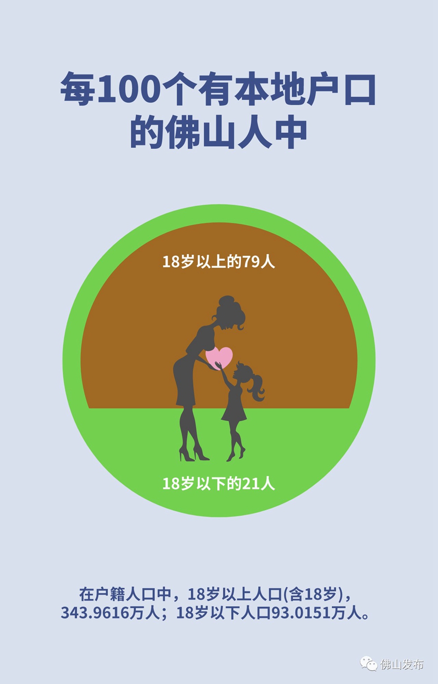 �����˶���������