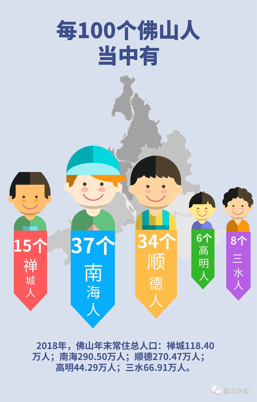 ����������������