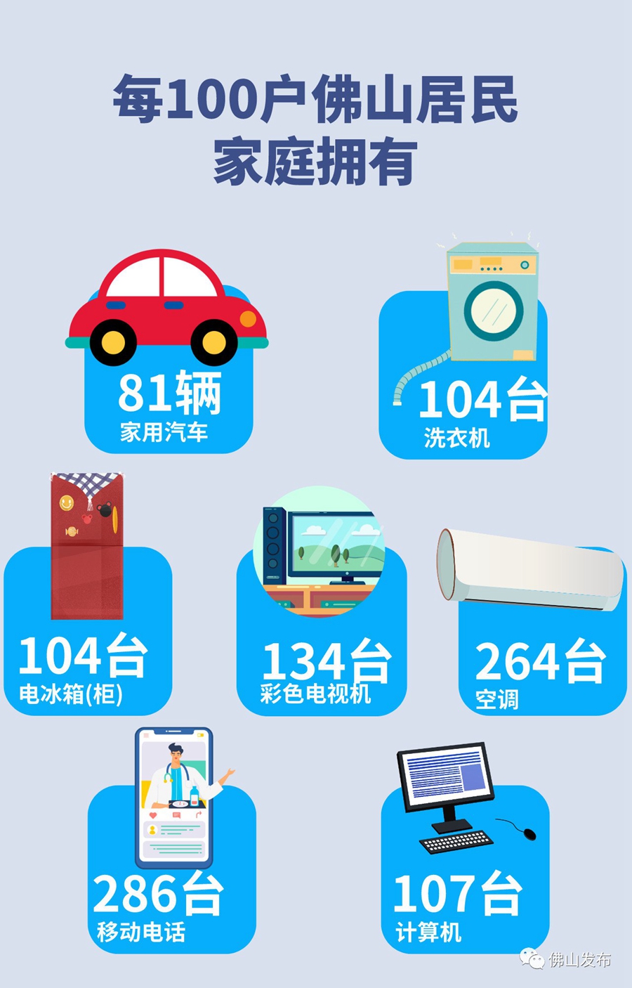 ����������������