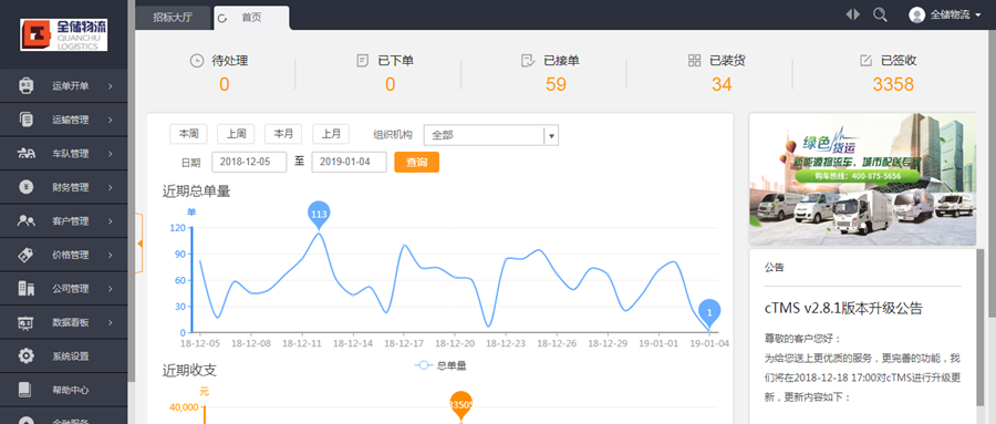 ���䳵������ϵͳ