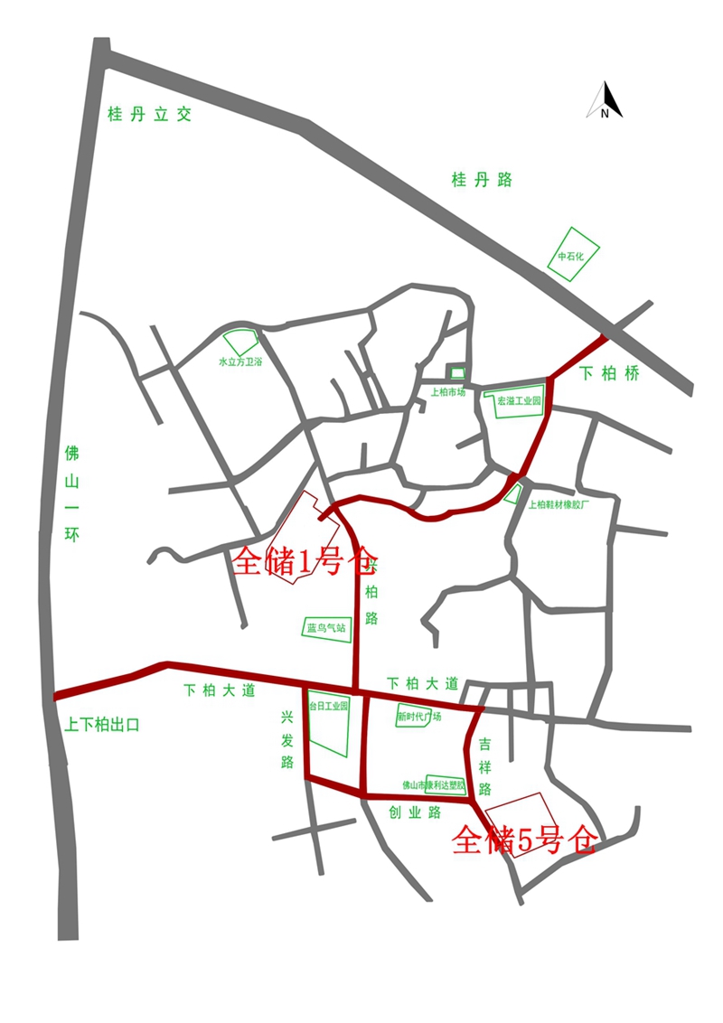 ��;���ʹ���������ַ