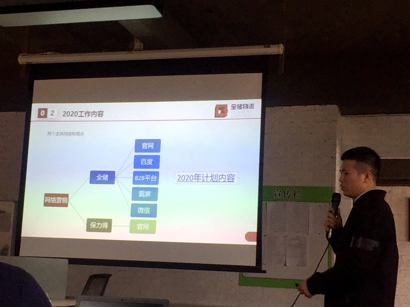 �����ֿ�����г�����