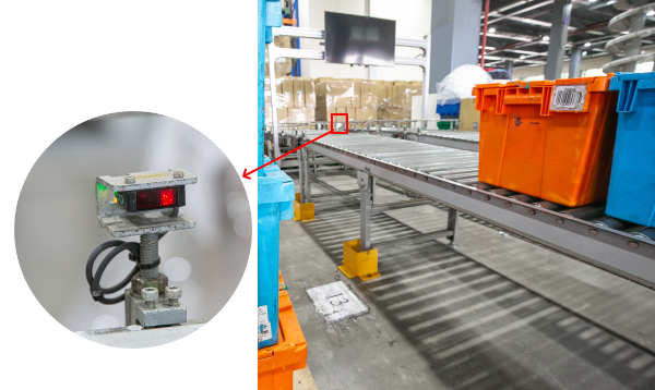 仓库货物感应 仓库货物感应