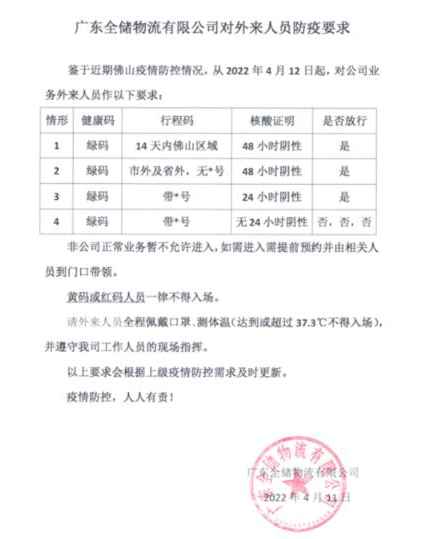 �����ֿ�������Ҫ��