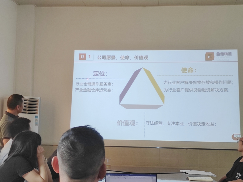 �����ֿ����