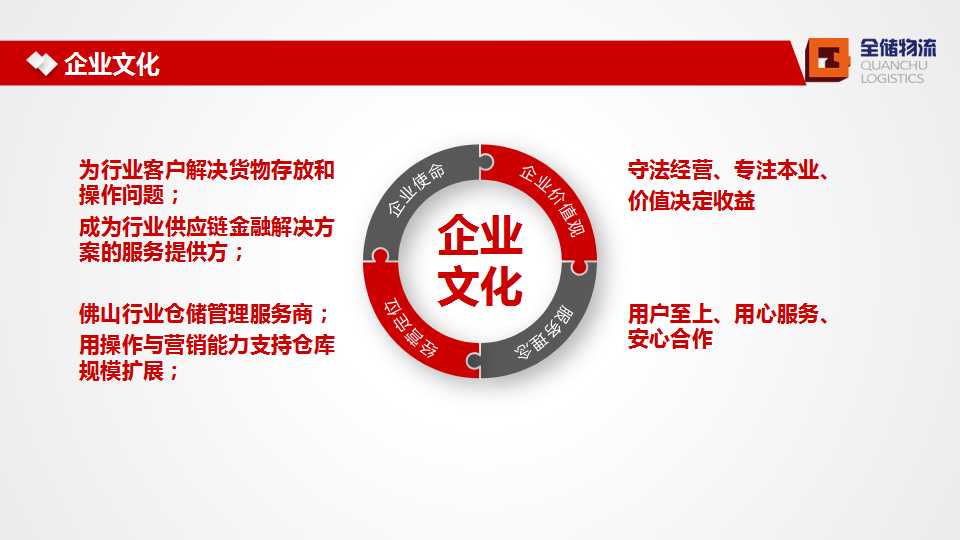 ��;���ʹ����������