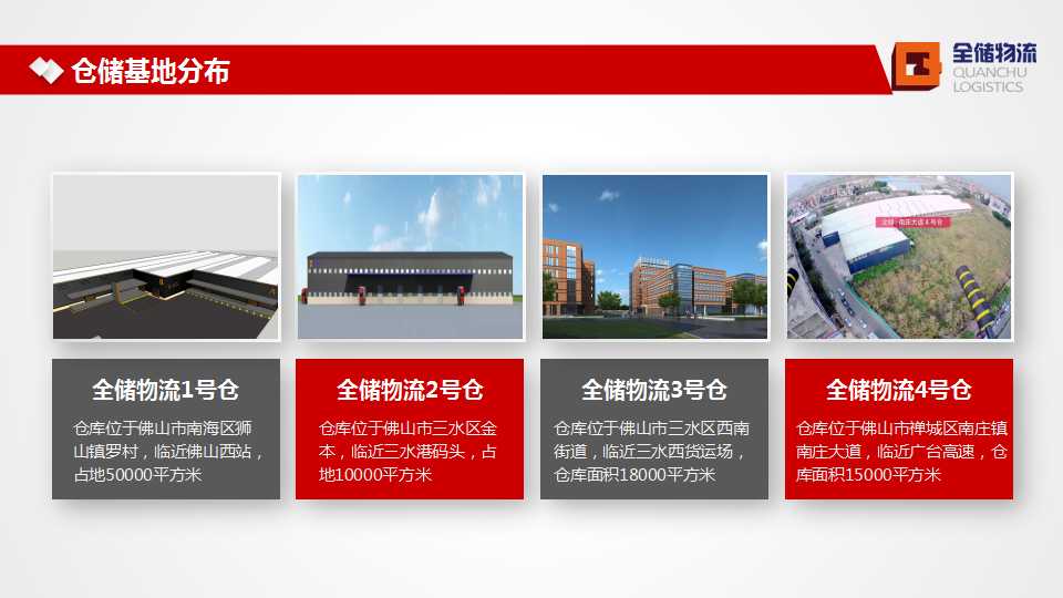 ��;���ʹ����������