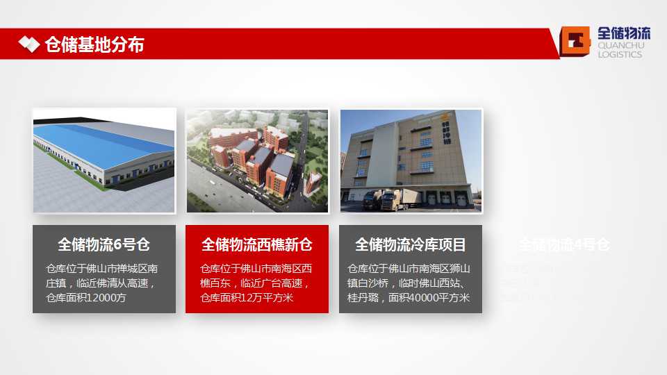 ��;���ʹ����������