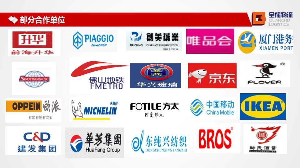 ��;���ʹ����������