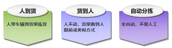 ��;���ʹ���-��Ӫ��ȫ,����һ·�ɳ�