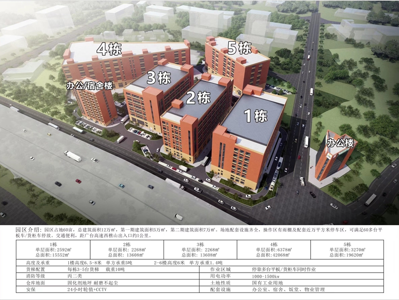 拉萨西樵仓库出租 拉萨西樵仓库出租