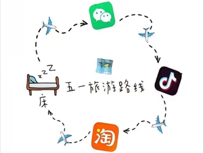 �Ӽ���һ����·��