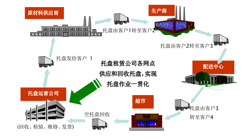 �����������ִ̲�