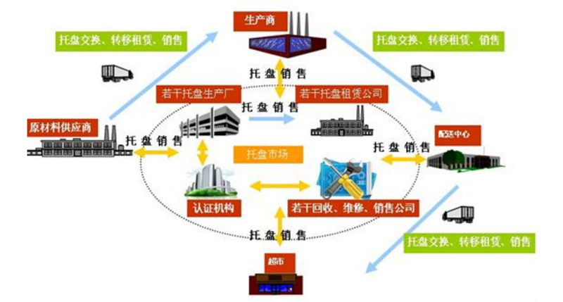 �����������ִ̲�