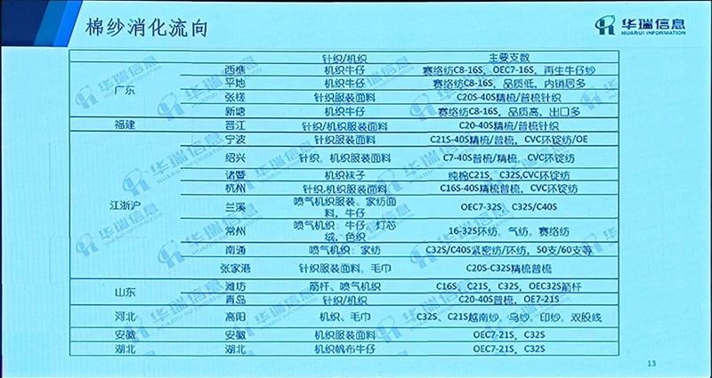 2024������Ϣ�����䲼��