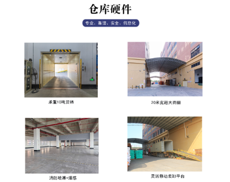仓库硬件 仓库硬件
